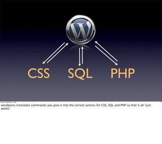 CSS                SQL                           PHP
Monday, September 21, 2009                                                                                     13


wordpress translates commands you give it into the correct actions for CSS, SQL and PHP so that it all “just
works”
 