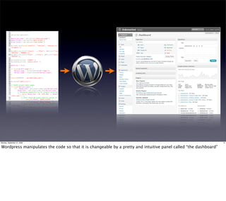 Monday, September 21, 2009                                                                                       14


Wordpress manipulates the code so that it is changeable by a pretty and intuitive panel called “the dashboard”
 