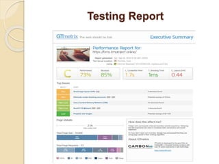 Testing Report
 