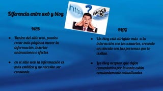 Diferencia entre web y blog
WEB
● Dentro del sitio web, puedes
crear más páginas mover la
información ,insertar
animaciones o efectos
● en el sitio web la información es
más estática y no necesita ser
constante
BLOG
● Un blog está dirigido más a la
interacción con los usuarios, creando
un vínculo con las personas que lo
visitan
● Los blog aceptan que dejen
comentarios por lo tanto están
constantemente actualizados
 