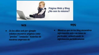 WEB
● En los sitios web por ejemplo
solemos encontrar páginas como
“precios” “contactos” historias de
nuestras empresas etc
BLOG
● Mientras que en los blog encuentras
información sobre un tema en
particular, actualizando la
información periódicamente
 