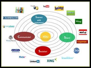 Benefits of Blog Marketing! The benefits to marketing via  blog are numerous and largely gained at a very low cost.  Through blog, you can : Increase product and brand awareness