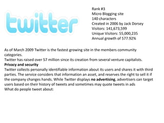  Publish press releases