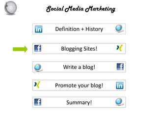Social Media MarketingDefinition + HistoryBlogging Sites! Write a blog! Promote your blog! Summary! 
