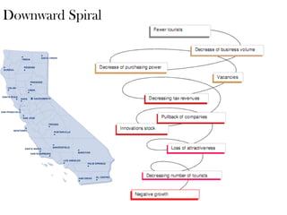 Stay on Topic – Along the same lines as the previous point, nothing is worse than trying to wade through a rambling post. On a website, it’s not exactly like you’ve got a captive audience. Most people will click the back button as soon as you start to bore them. (See that? I probably just lost 6 readers right there) 