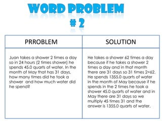 1.HOW MANY WATER COMES FROM THE FAUCET DURING 10 SECONDS?A// It comes 1.5 quarts per 10 seconds.HOW MANY WATER COMES IN 30 SECONDS?A//It comes 4.5 quarts in 30 secondsHOW MANY WATER COMES FROM THE FAUCET DURING A MINUTE?A// It comes  9.0 quarts in a minute.WICH IS THE RESPONSABLE FOR 65%-70% OF THE SPENDING OF WATER AT HOME?The  biggest consumer of water is when we take a shower.