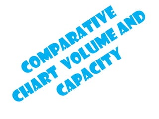 COMPARATIVE CHART  VOLUME AND  CAPACITY