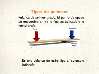 Tipos de palancas Palanca de primer grado . El punto de apoyo se encuentra entre la fuerza aplicada y la resistencia. Es una palanca de este tipo el columpio balancín. 