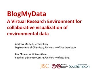 BlogMyDataA Virtual Research Environment for collaborative visualization of environmental data Andrew Milsted, Jeremy Frey Department of Chemistry, University of Southampton Jon Blower, Adit Santokhee Reading e-Science Centre, University of Reading 