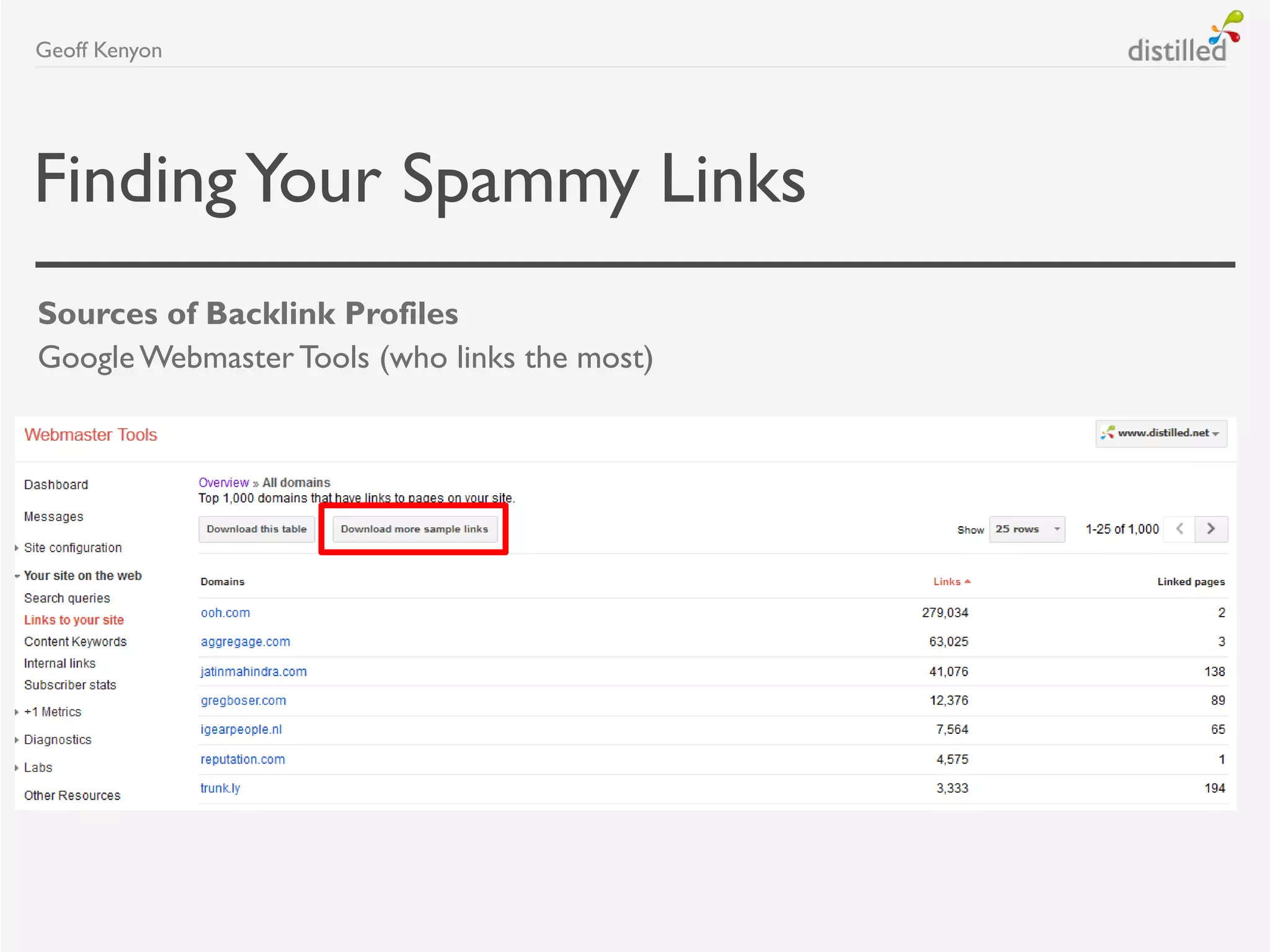 FindingYour Spammy Links
Sources of Backlink Profiles
GoogleWebmaster Tools (who links the most)
Geoff Kenyon
 