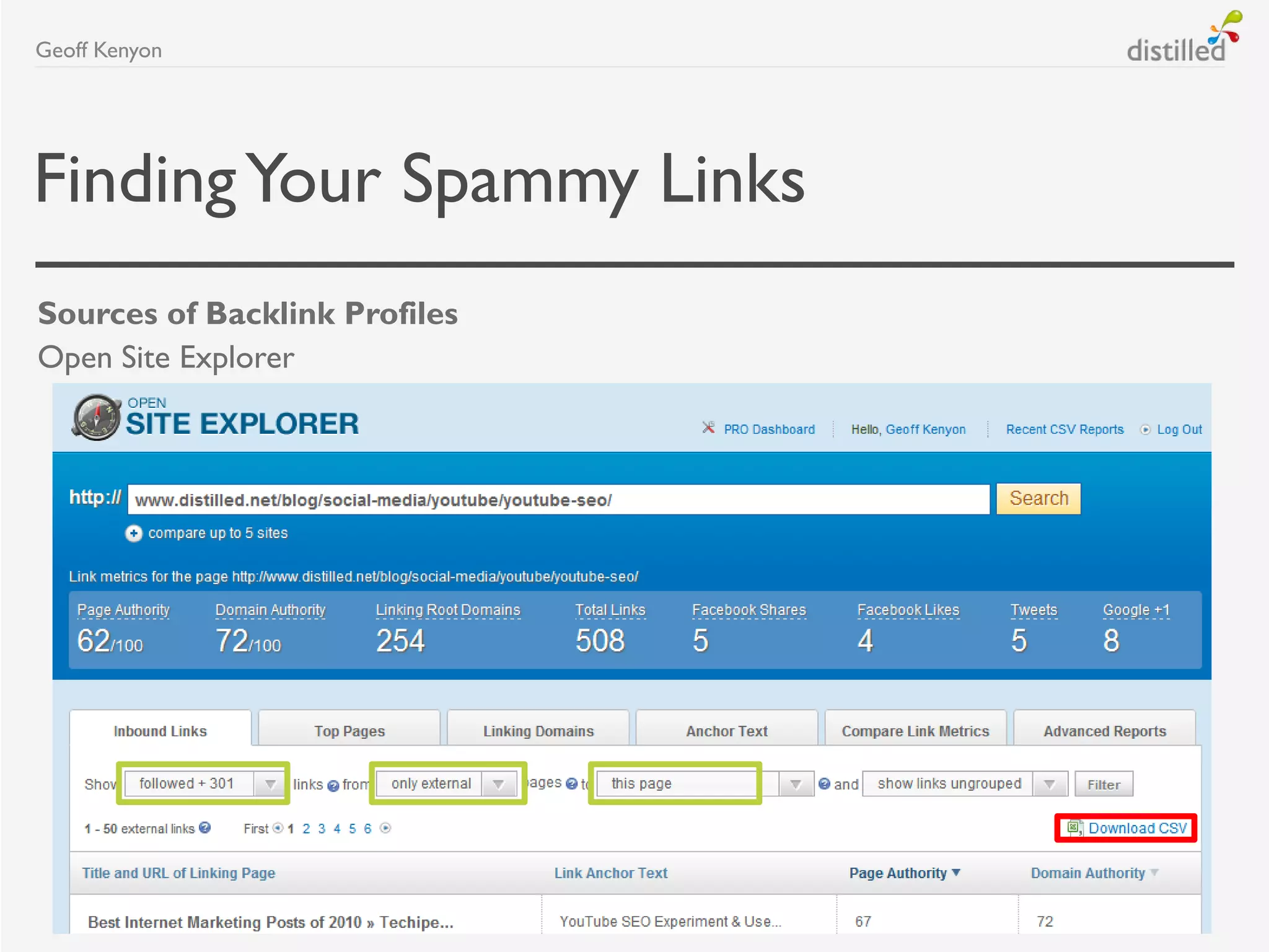 FindingYour Spammy Links
Sources of Backlink Profiles
Open Site Explorer
Geoff Kenyon
 