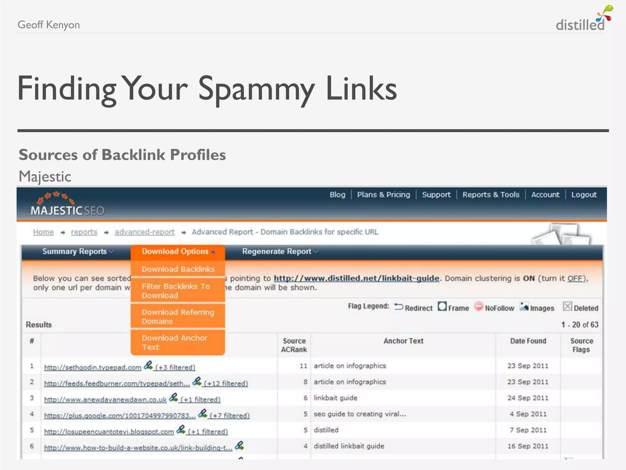 FindingYour Spammy Links
Sources of Backlink Profiles
Majestic
Geoff Kenyon
 