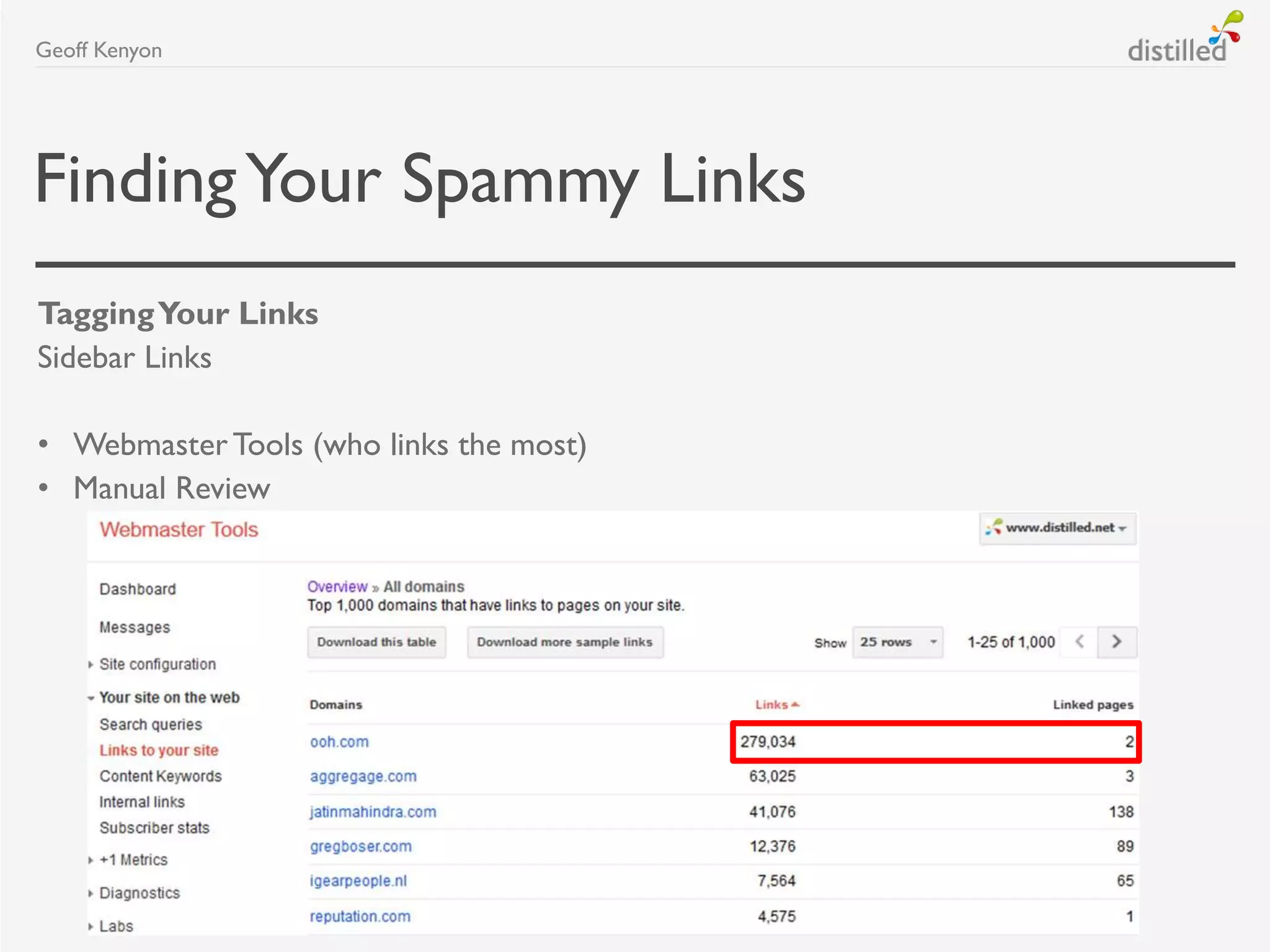 FindingYour Spammy Links
TaggingYour Links
Sidebar Links
• WebmasterTools (who links the most)
• Manual Review
Geoff Kenyon
 