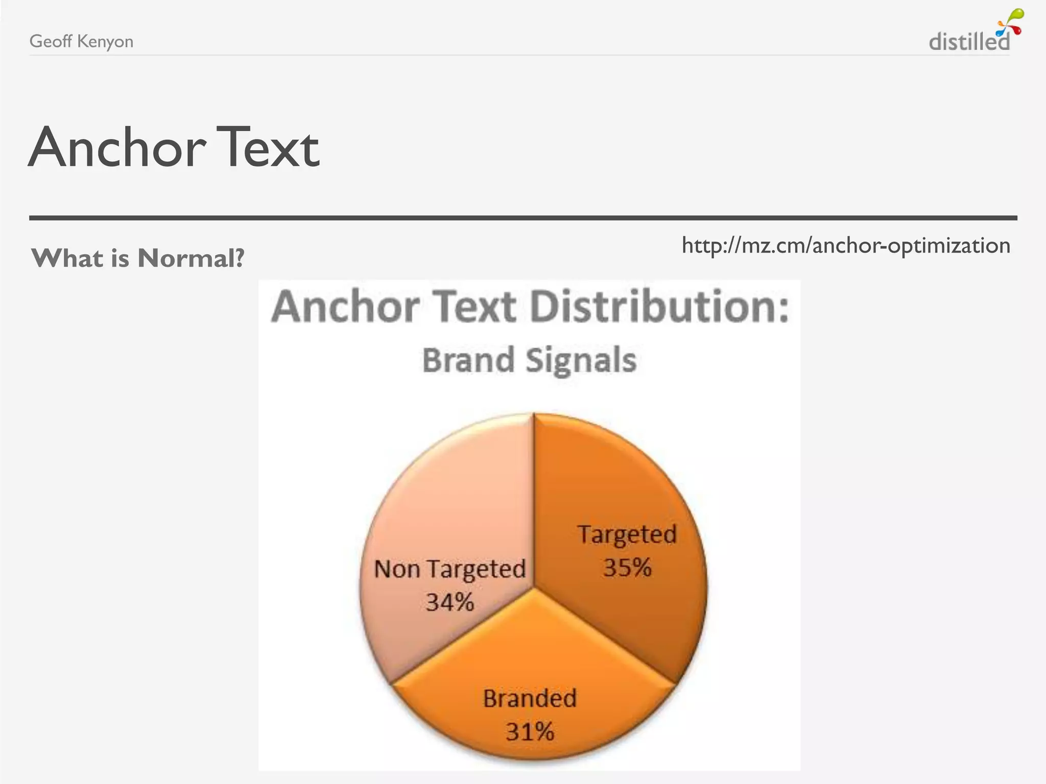 AnchorText
What is Normal?
Geoff Kenyon
http://mz.cm/anchor-optimization
 