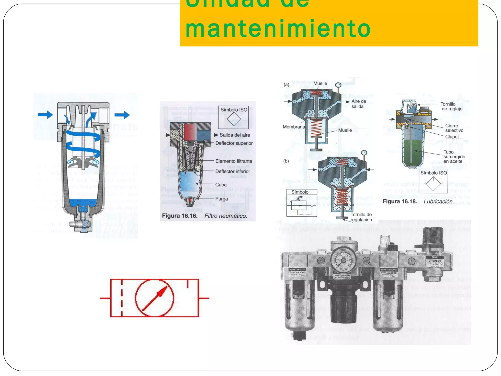Unidad de
mantenimiento
17
 