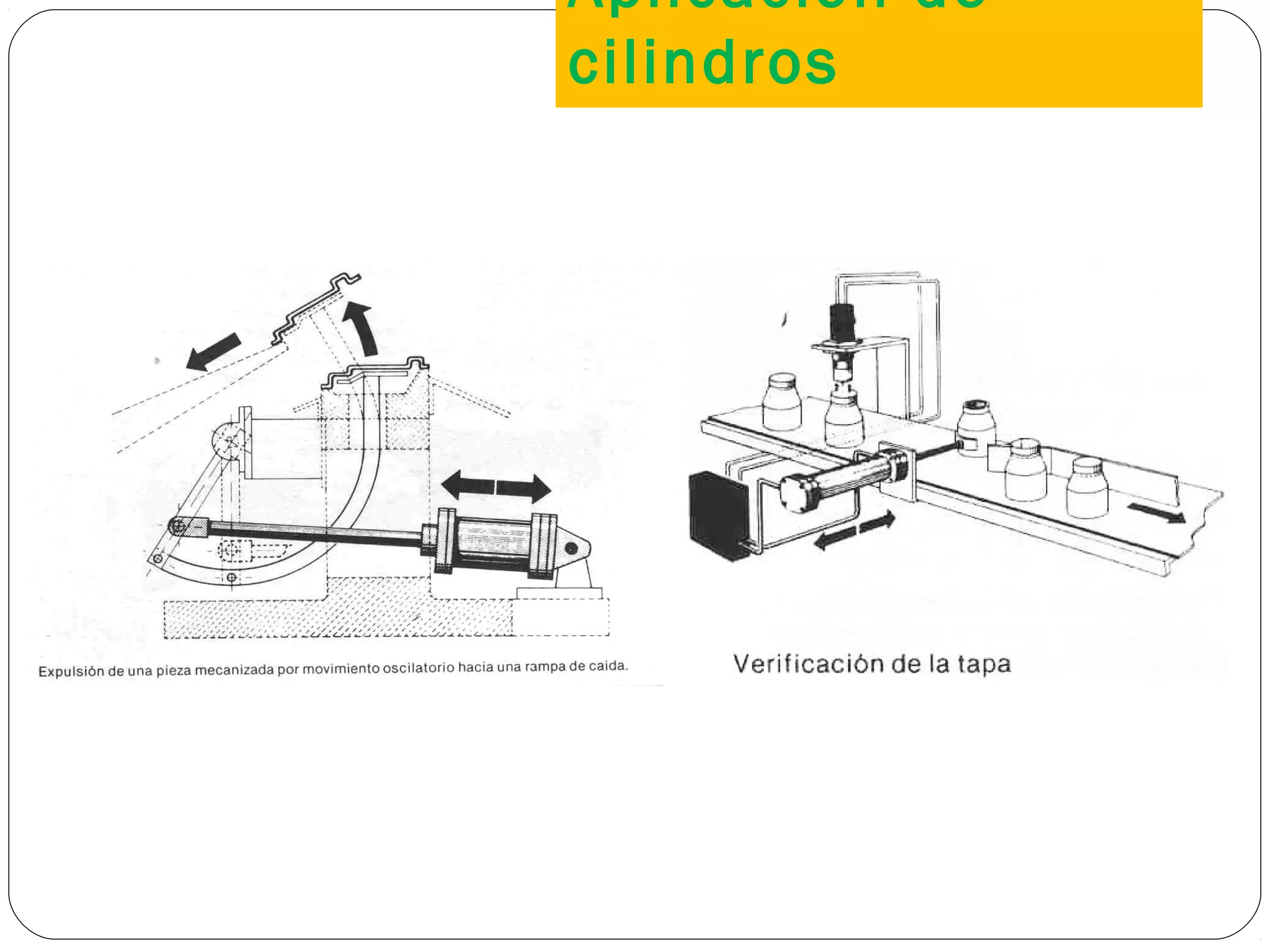 Aplicación de
cilindros
28
 