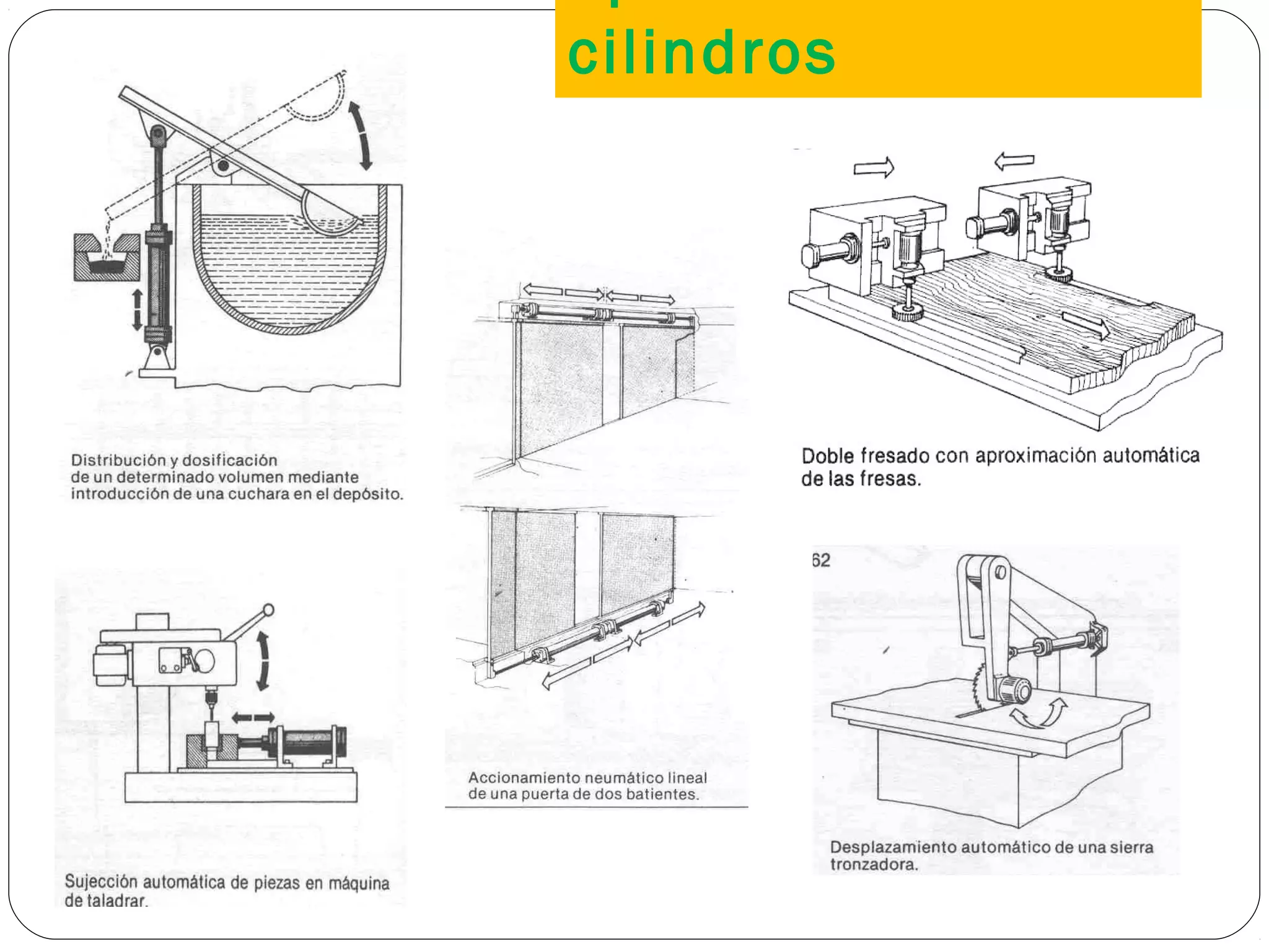 cilindros
29
 