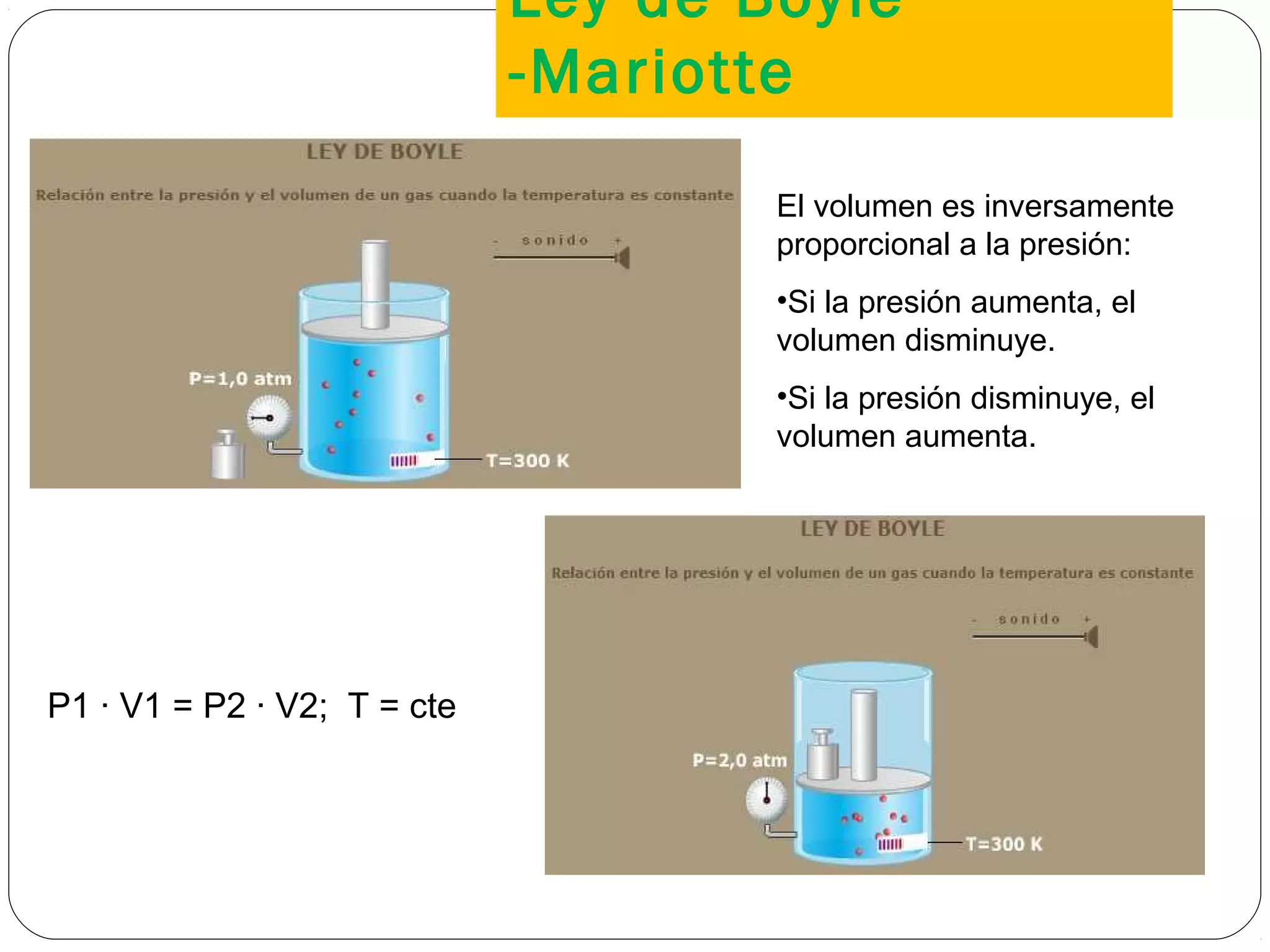 Ley de Boyle
-Mariotte
9
El volumen es inversamente
proporcional a la presión:
•Si la presión aumenta, el
volumen disminuye.
•Si la presión disminuye, el
volumen aumenta.
P1 · V1 = P2 · V2; T = cte
 