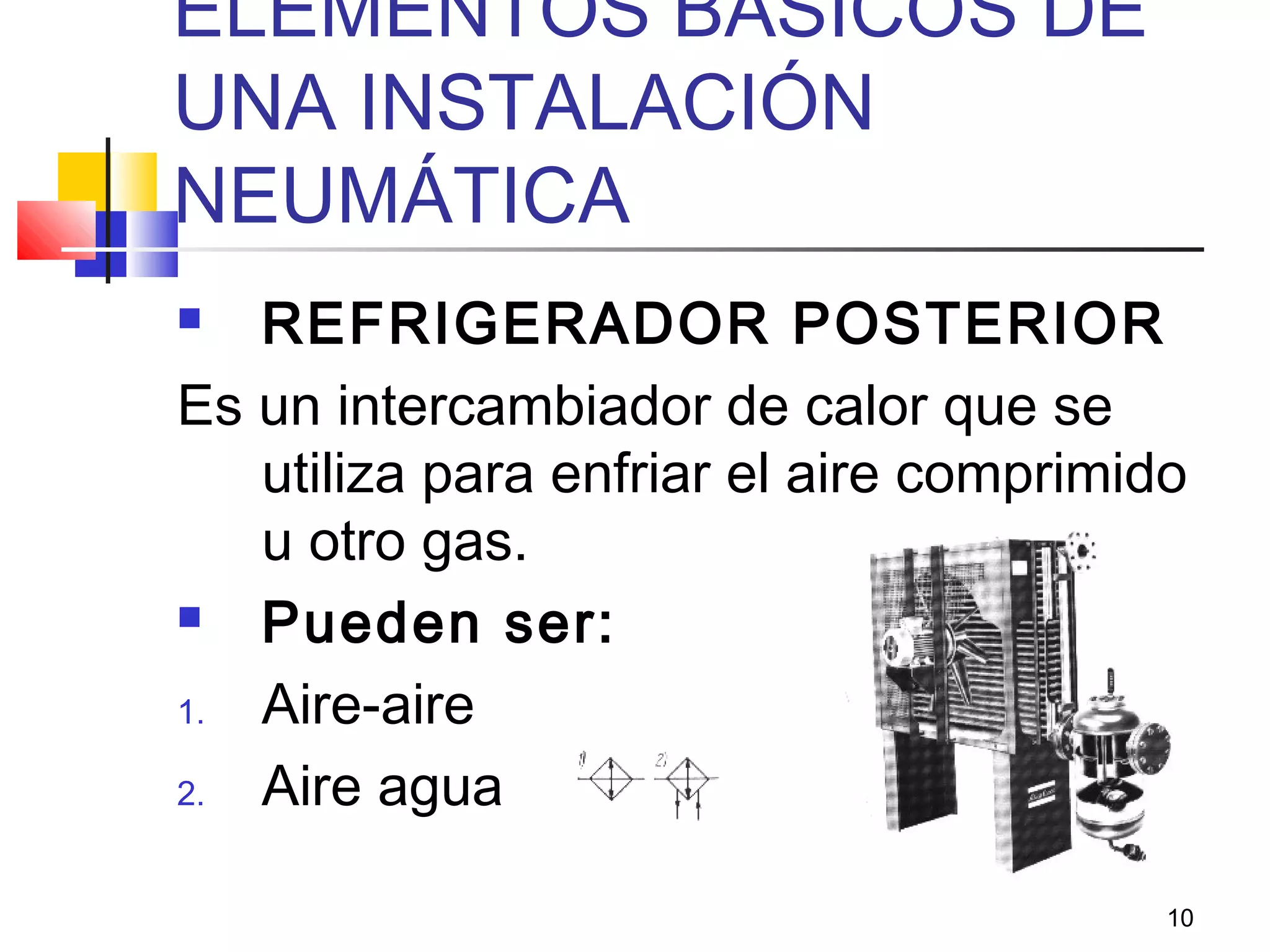 10
ELEMENTOS BÁSICOS DE
UNA INSTALACIÓN
NEUMÁTICA
 REFRIGERADOR POSTERIOR
Es un intercambiador de calor que se
utiliza para enfriar el aire comprimido
u otro gas.
 Pueden ser:
1. Aire-aire
2. Aire agua
 