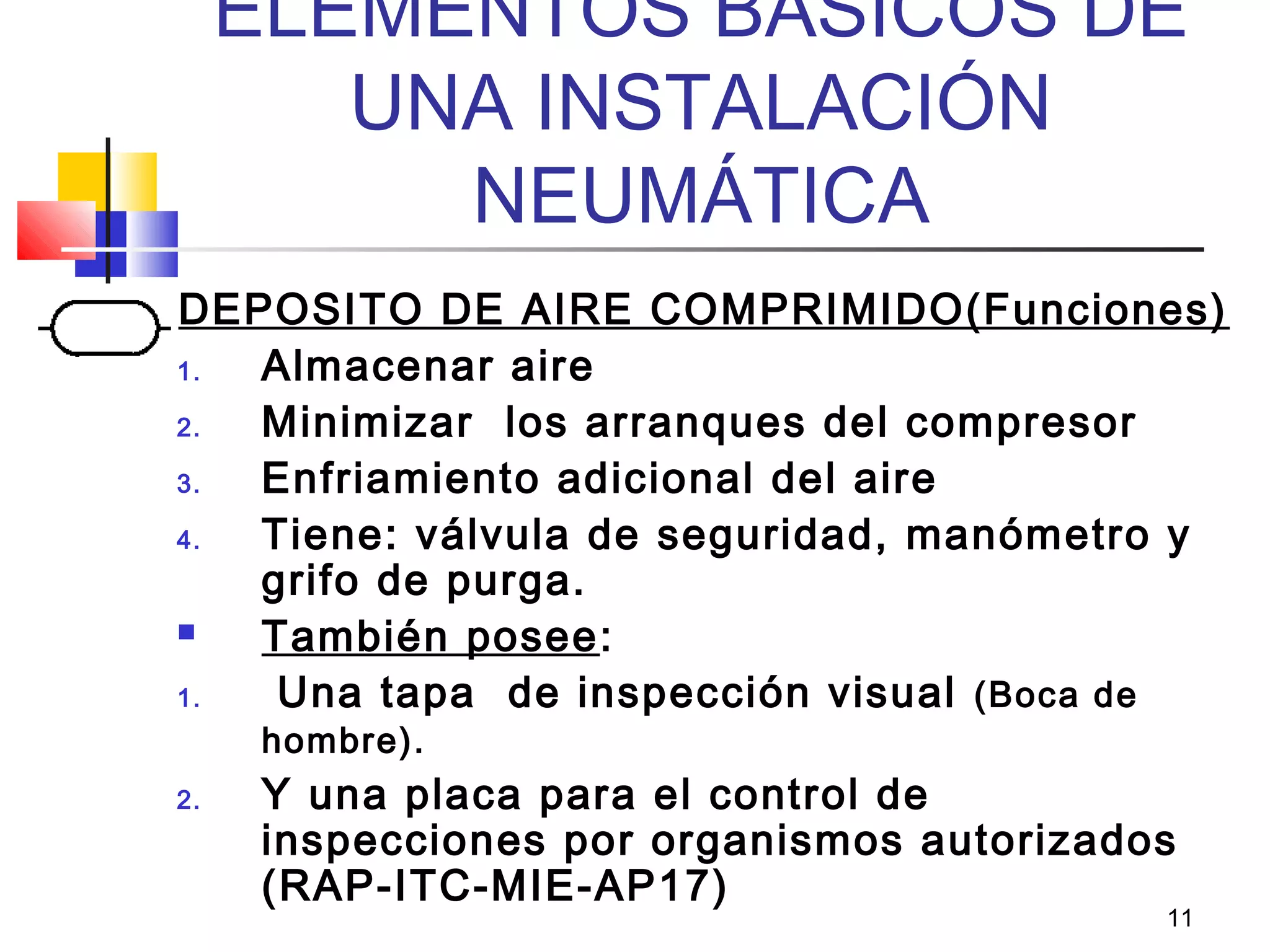 11
ELEMENTOS BÁSICOS DE
UNA INSTALACIÓN
NEUMÁTICA
DEPOSITO DE AIRE COMPRIMIDO(Funciones)
1. Almacenar aire
2. Minimizar los arranques del compresor
3. Enfriamiento adicional del aire
4. Tiene: válvula de seguridad, manómetro y
grifo de purga.
 También posee:
1. Una tapa de inspección visual (Boca de
hombre).
2. Y una placa para el control de
inspecciones por organismos autorizados
(RAP-ITC-MIE-AP17)
 