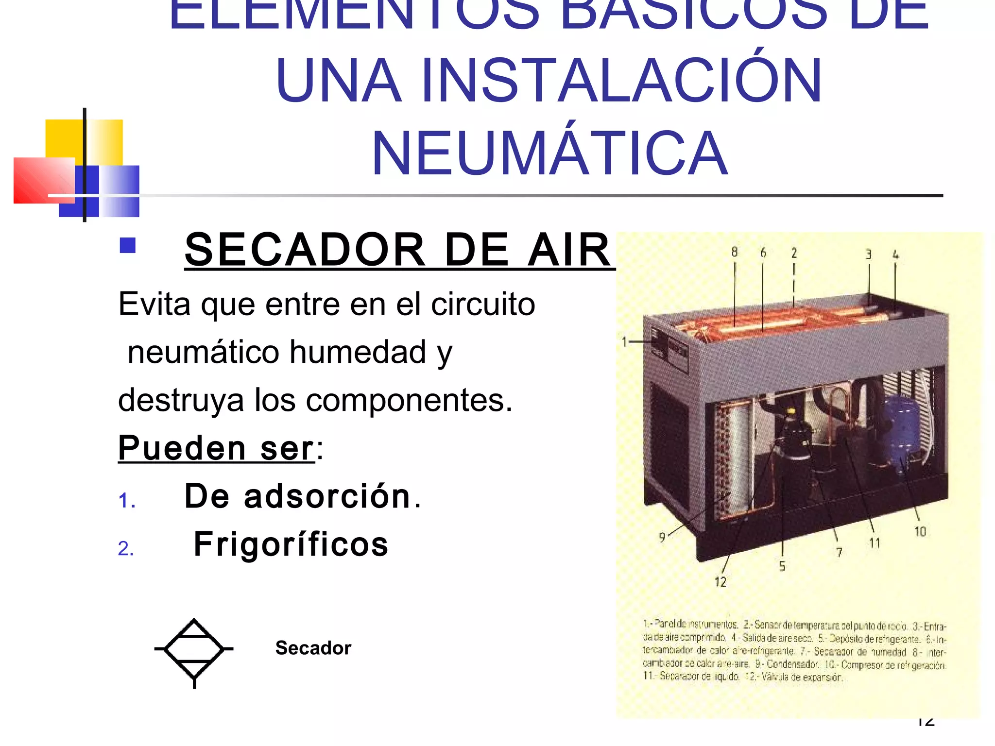 12
ELEMENTOS BÁSICOS DE
UNA INSTALACIÓN
NEUMÁTICA
 SECADOR DE AIRE:
Evita que entre en el circuito
neumático humedad y
destruya los componentes.
Pueden ser:
1. De adsorción.
2. Frigoríficos
Secador
 