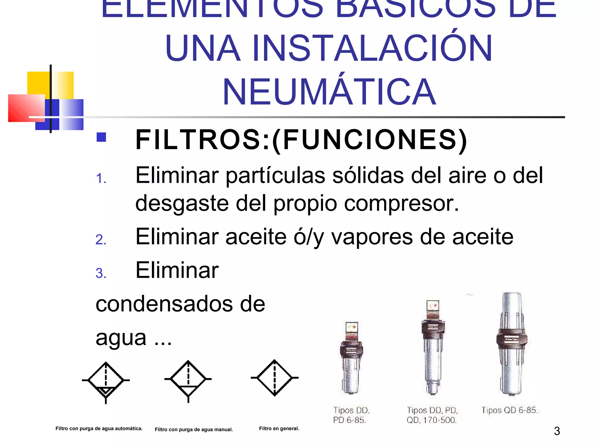 13
ELEMENTOS BÁSICOS DE
UNA INSTALACIÓN
NEUMÁTICA
 FILTROS:(FUNCIONES)
1. Eliminar partículas sólidas del aire o del
desgaste del propio compresor.
2. Eliminar aceite ó/y vapores de aceite
3. Eliminar
condensados de
agua ...
Filtro con purga de agua automática. Filtro con purga de agua manual. Filtro en general.
 