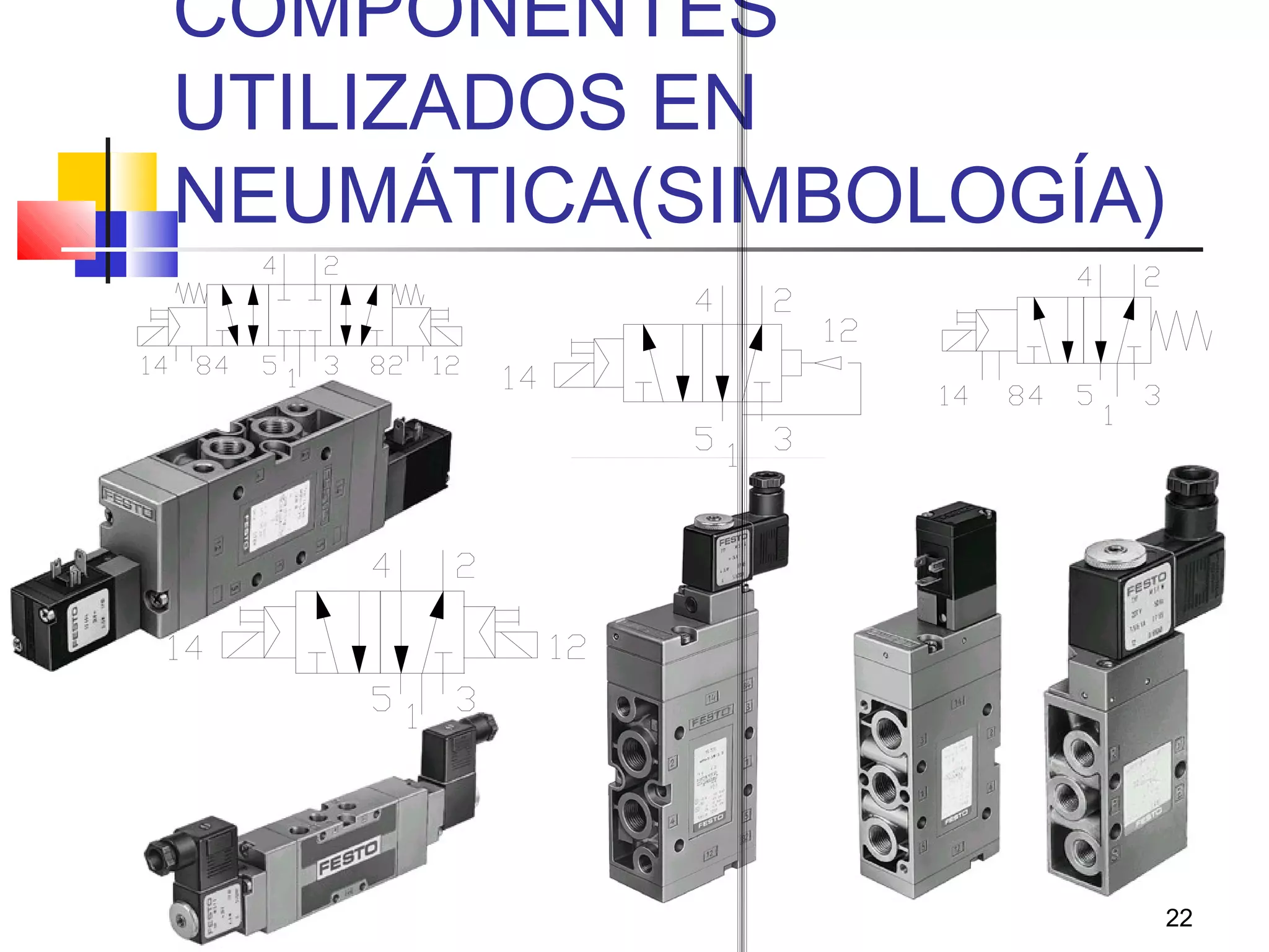 22
COMPONENTES
UTILIZADOS EN
NEUMÁTICA(SIMBOLOGÍA)
 