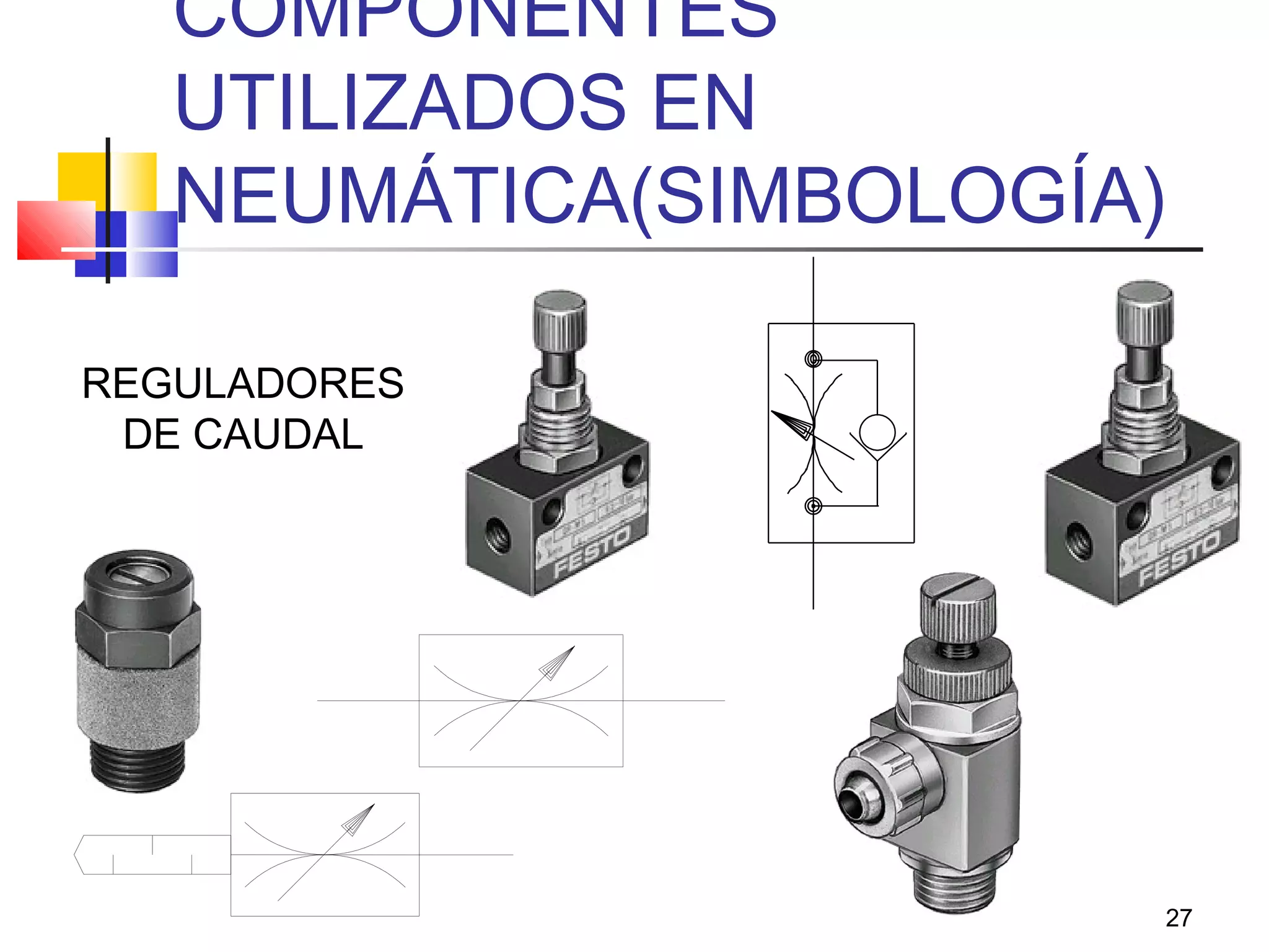 27
COMPONENTES
UTILIZADOS EN
NEUMÁTICA(SIMBOLOGÍA)
REGULADORES
DE CAUDAL
 