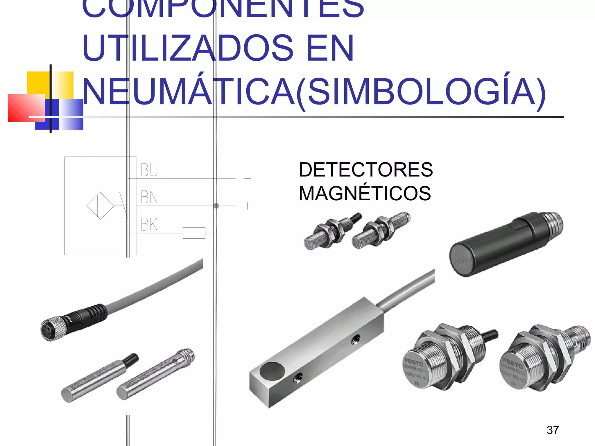 37
COMPONENTES
UTILIZADOS EN
NEUMÁTICA(SIMBOLOGÍA)
DETECTORES
MAGNÉTICOS
 
