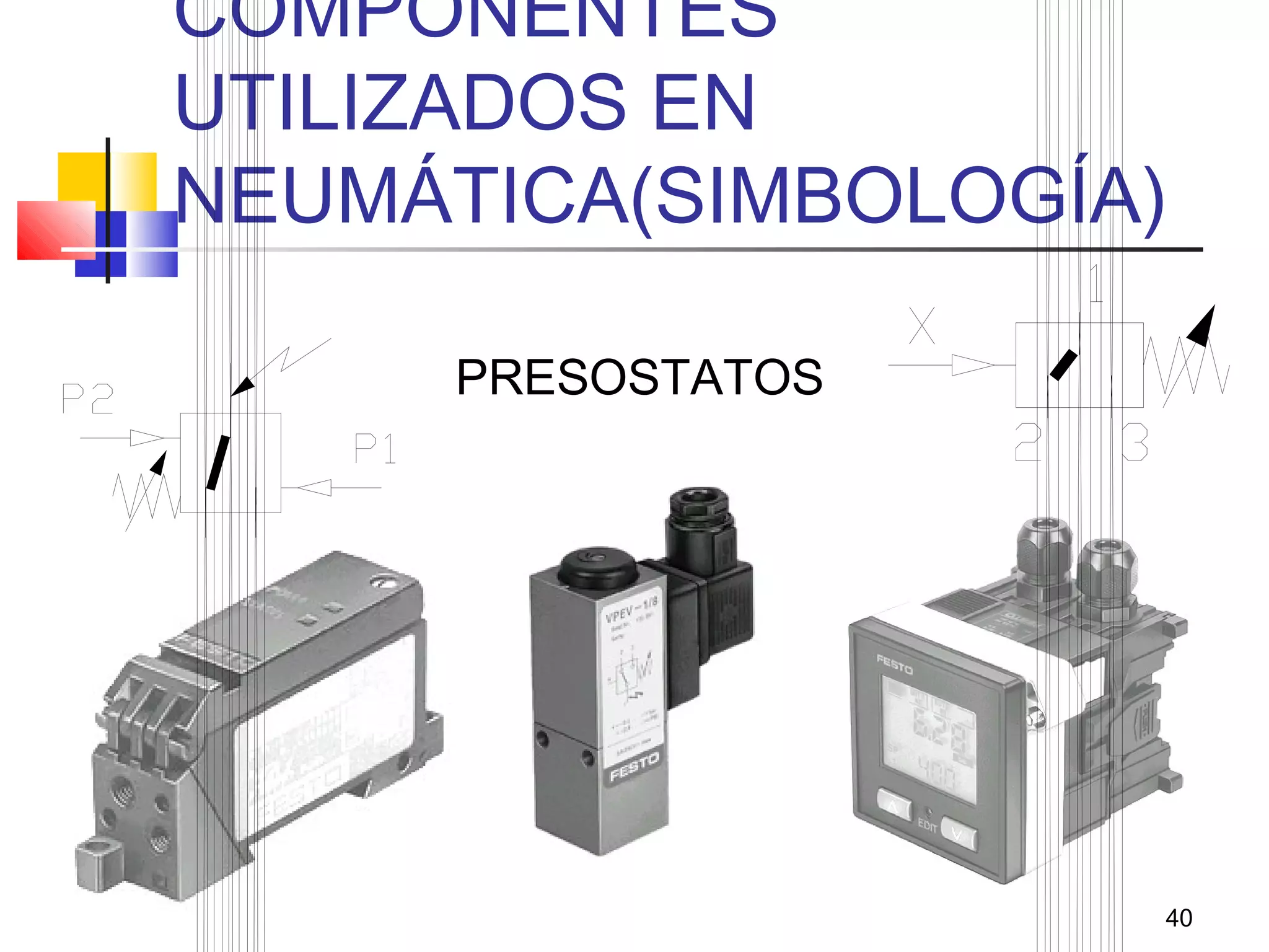 40
COMPONENTES
UTILIZADOS EN
NEUMÁTICA(SIMBOLOGÍA)
PRESOSTATOS
 