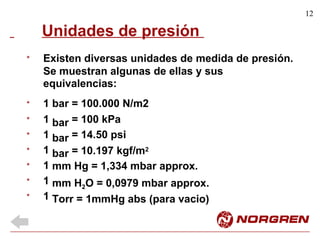 12
Unidades de presión
Existen diversas unidades de medida de presión.*
Se muestran algunas
equivalencias:
de ellas y sus
1
1
1
1
1
1
1
bar
bar
bar
bar
=
=
=
100.000 N/m2
100 kPa
14.50 psi
*
*
*
*
*
*
*
= 10.197 kgf/m2
mm Hg = 1,334 mbar approx.
mm H2O = 0,0979 mbar approx.
Torr = 1mmHg abs (para vacio)
 