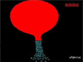 Blog newton's third law of motion malayalam