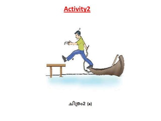 Blog newton's third law of motion malayalam