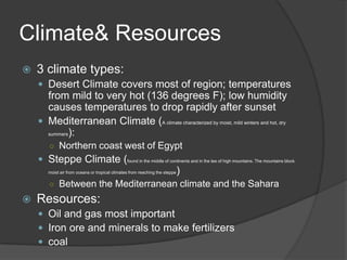 Climate& Resources3 climate types:Desert Climate covers most of region; temperatures from mild to very hot (136 degrees F); low humidity causes temperatures to drop rapidly after sunsetMediterranean Climate (A climate characterized by moist, mild winters and hot, dry summers):Northern coast west of EgyptSteppe Climate (found in the middle of continents and in the lee of high mountains. The mountains block moist air from oceans or tropical climates from reaching the steppe)Between the Mediterranean climate and the SaharaResources:Oil and gas most importantIron ore and minerals to make fertilizerscoal