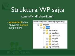 Struktura WP sajta (zanimljivi direktorijumi) wp-content   bitan obavezan  backup   ovog foldera 