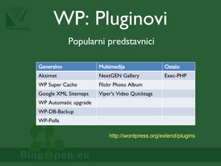 WP:  Pluginovi Popularni predstavnici http://wordpress.org/extend/plugins   Generalno Multimedija Ostalo Aksimet NextGEN Gallery Exec-PHP WP Super Cache Flickr Photo Album Google XML Sitemaps Viper's Video Quicktags WP  Automatic upgrade WP-DB-Backup WP-Polls 