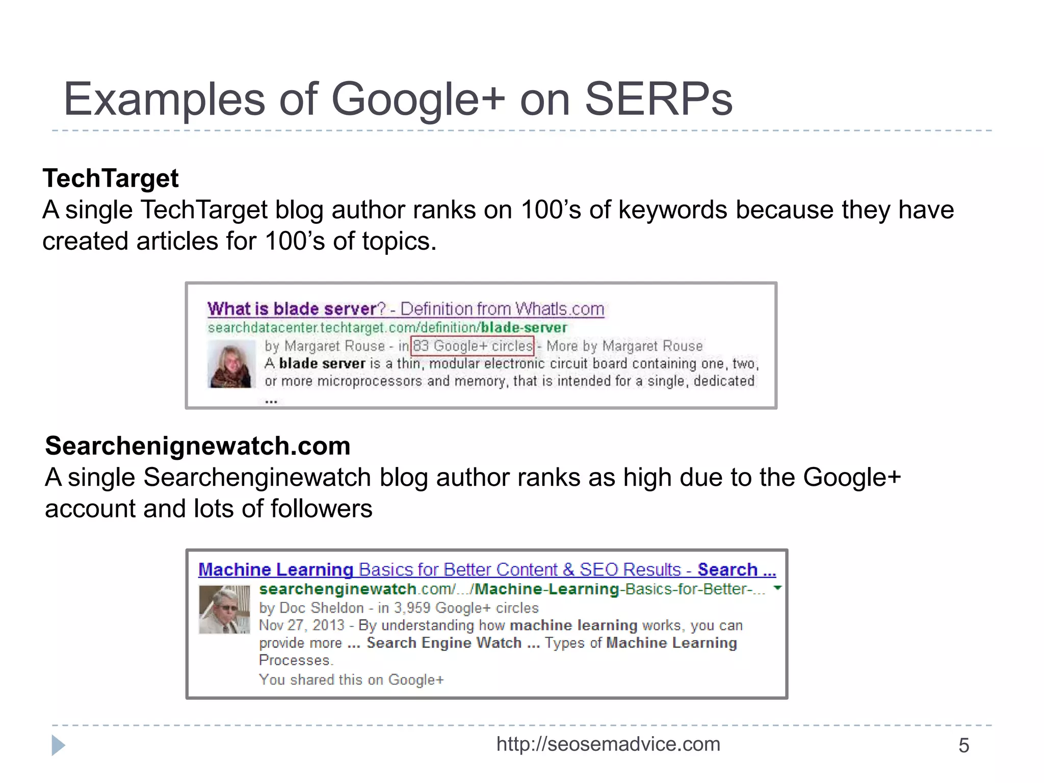 Examples of Google+ on SERPs
TechTarget
A single TechTarget blog author ranks on 100’s of keywords because they have
created articles for 100’s of topics.

Searchenignewatch.com
A single Searchenginewatch blog author ranks as high due to the Google+
account and lots of followers

http://seosemadvice.com

5

 