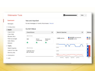 Blog Optimization Using Google Tools