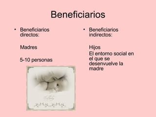 Beneficiarios Beneficiarios indirectos: Hijos  El entorno social en el que se desenvuelve la madre Beneficiarios directos: Madres 5-10 personas 