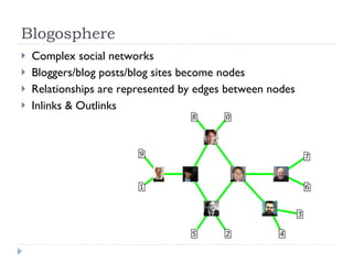 Blogosphere Complex social networks Bloggers/blog posts/blog sites become nodes Relationships are represented by edges between nodes Inlinks & Outlinks 