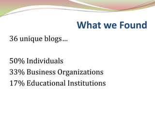What we Found<br />36 unique blogs…<br />50% Individuals<br />33% Business Organizations<br />17% Educational Institutions...