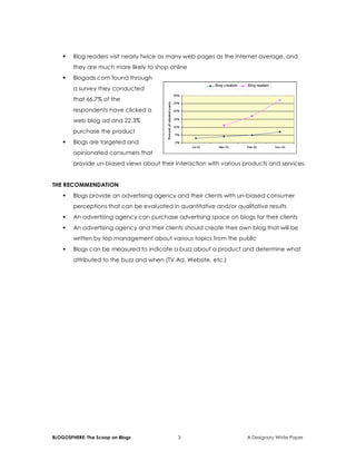BLOGOSPHERE: The Scoop on Blogs 3 A Designory White Paper
 Blog readers visit nearly twice as many web pages as the Internet average, and
they are much more likely to shop online
 Blogads.com found through
a survey they conducted
that 66.7% of the
respondents have clicked a
web blog ad and 22.3%
purchase the product
 Blogs are targeted and
opinionated consumers that
provide un-biased views about their interaction with various products and services.
THE RECOMMENDATION
 Blogs provide an advertising agency and their clients with un-biased consumer
perceptions that can be evaluated in quantitative and/or qualitative results
 An advertising agency can purchase advertising space on blogs for their clients
 An advertising agency and their clients should create their own blog that will be
written by top management about various topics from the public
 Blogs can be measured to indicate a buzz about a product and determine what
attributed to the buzz and when (TV Ad, Website, etc.)
 