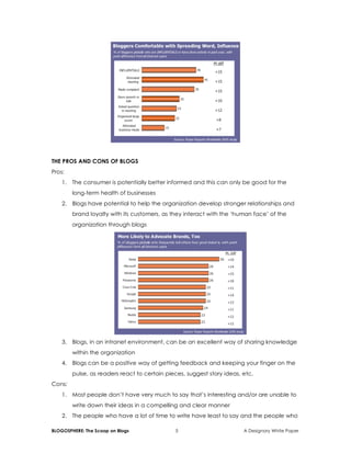 BLOGOSPHERE: The Scoop on Blogs 5 A Designory White Paper
THE PROS AND CONS OF BLOGS
Pros:
1. The consumer is potentially better informed and this can only be good for the
long-term health of businesses
2. Blogs have potential to help the organization develop stronger relationships and
brand loyalty with its customers, as they interact with the ‘human face’ of the
organization through blogs
3. Blogs, in an intranet environment, can be an excellent way of sharing knowledge
within the organization
4. Blogs can be a positive way of getting feedback and keeping your finger on the
pulse, as readers react to certain pieces, suggest story ideas, etc.
Cons:
1. Most people don’t have very much to say that’s interesting and/or are unable to
write down their ideas in a compelling and clear manner
2. The people who have a lot of time to write have least to say and the people who
 