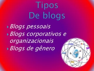 Blogs pessoais
Blogs corporativos e
organizacionais
Blogs de gênero
 