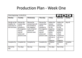Production Plan - Week One
 