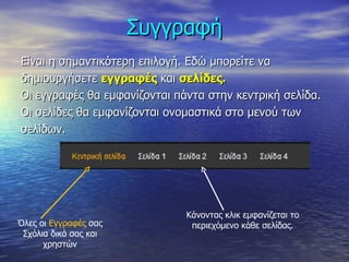 Συγγραφή Είναι η σημαντικότερη επιλογή. Εδώ μπορείτε να  δημιουργήσετε  εγγραφές  και  σελίδες. Οι εγγραφές θα εμφανίζονται πάντα στην κεντρική σελίδα. Οι σελίδες θα εμφανίζονται ονομαστικά στο μενού των  σελίδων. Όλες οι  Εγγραφές  σας Σχόλια δικά σας και χρηστών Κάνοντας κλικ εμφανίζεται το περιεχόμενο κάθε σελίδας. 