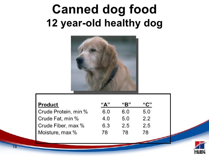 Patent EP2765865A1 - Process for preparing a food ...