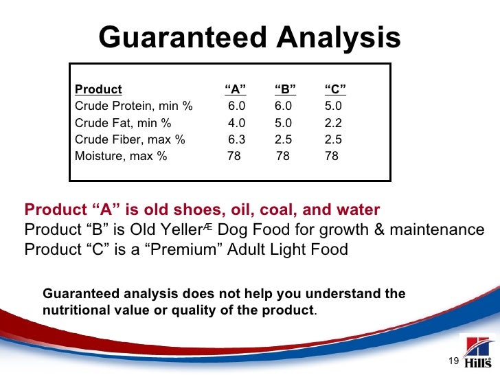 Dr. Dan Aja Luncheon Talk Tips on Pet Nutrition and Pet Food Labels
