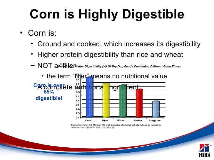 Dr. Dan Aja Luncheon Talk Tips on Pet Nutrition and Pet Food Labels