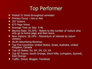 Top Performer Posted 31 times throughout semester Primary Focus – Hot or Not 257 Visitors 673 Page Views Average Time on Site: 3:46 Bounce Rate: 55.25% - Refers to the number of visitors who only go to home page and then leave. New Visitors: 36.19% - Momentum of interest by return viewers. $6.84 Advertising Revenue Top Five Countries: United States, Israel, Australia, United Kingdom, Canada Top US States: NJ, NY, PA, CA, VA Top NJ Towns: South Orange, Short Hills, Livingston, Summit, East Orange Traffic: Direct, Blogger, Facebook 